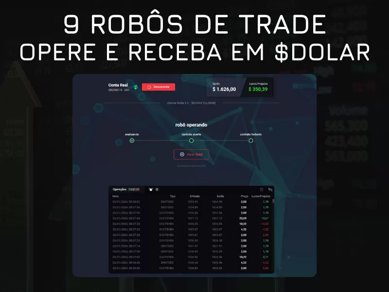 Eu vou fornecer acesso a uma plataforma com 9 robôs de trade para operar na DERIV